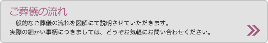 ご葬儀の流れ